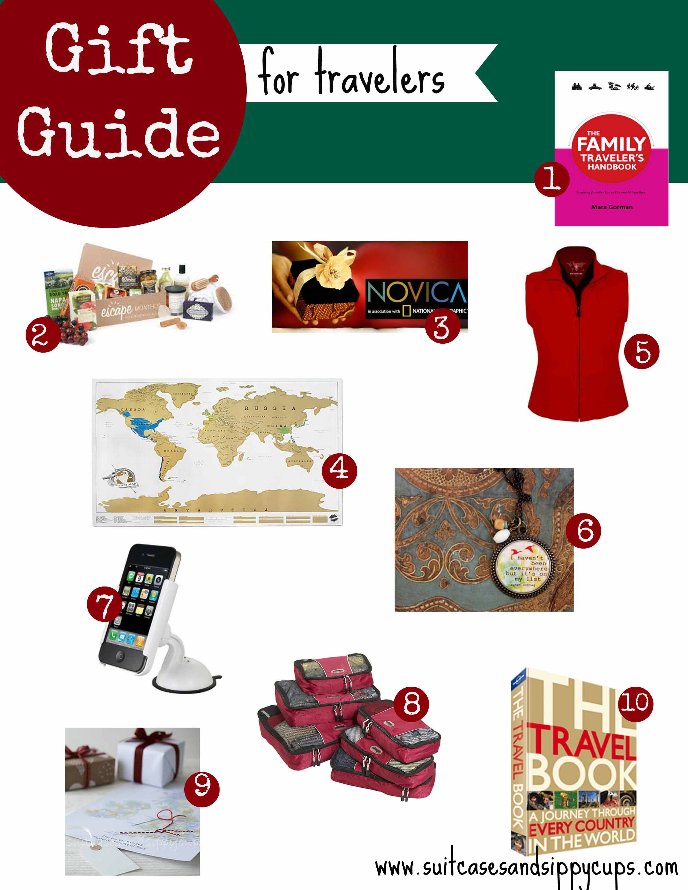 Holiday Gift Guide for Travelers