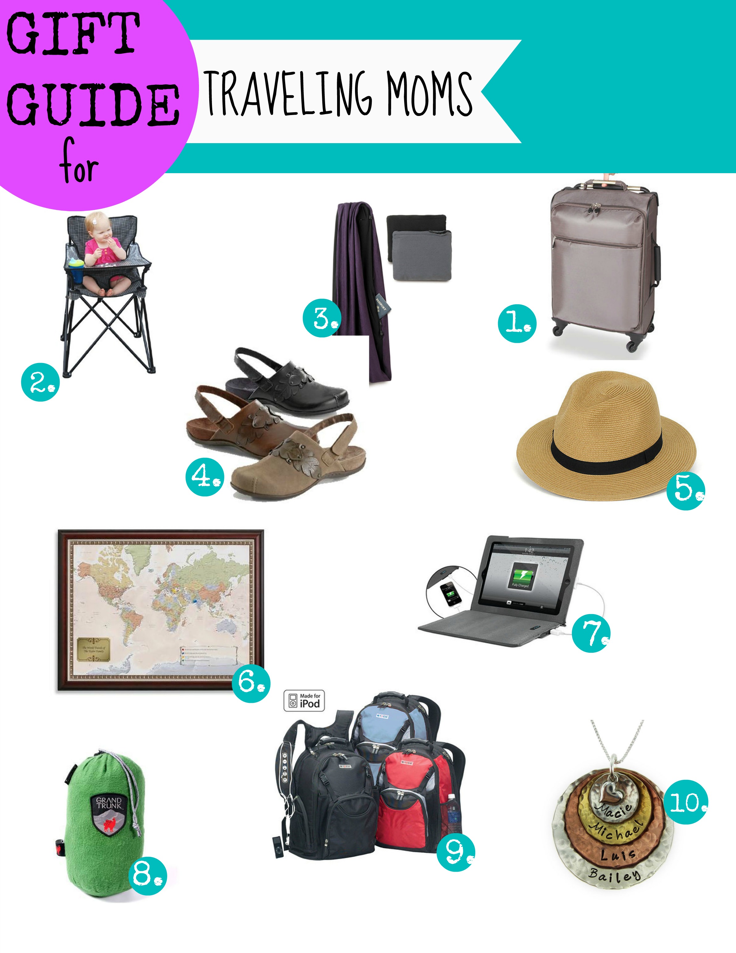 Mother’s Day Gift Guide for Traveling Moms: Travel Tips Tuesday